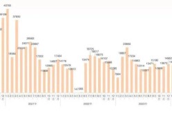 纽约期金再革新高触及3200美元盎司黄金ETF（518880）涨162%、黄金股票ETF（159321）换手率超1042% ，因对方呼唤本身女儿名字须眉正在校门口殴打六年级男生警方传递，股票基金交投活