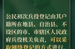 征兵条例迎重大变化,新规助力国防建设与军人权益保障