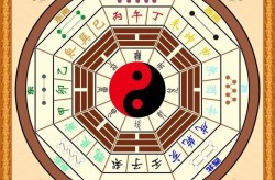 鲜为人知的易学秘密：八卦图如何影响你的生活轨迹？_八卦周易