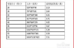 英寸和厘米换算,长度单位的换算与实际应用解析