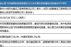 韩城屠宰废水处理项目中标单位是哪家,中标单位引领环保新篇章”