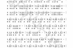 1987年的最火歌曲排行榜,那些年最火热的歌曲排行榜