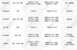 网上买的衣服去哪里查看真伪信息,教你如何辨别服装真伪信息