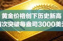黄金突破历史新高,多重因素助力贵金属市场再创新高