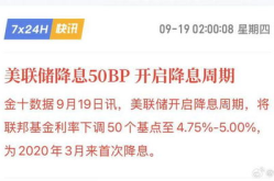 美联储宣布降息50个基点,货币政策调整下的市场展望